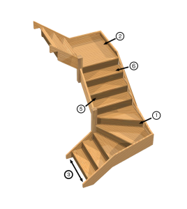 Staircase Terminology 3